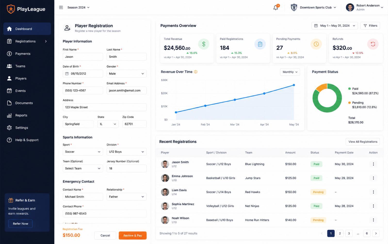 SquadFusion payments and registrations dashboard